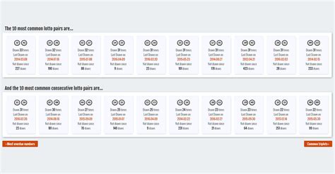most common powerball numbers nz|Powerball NZ .